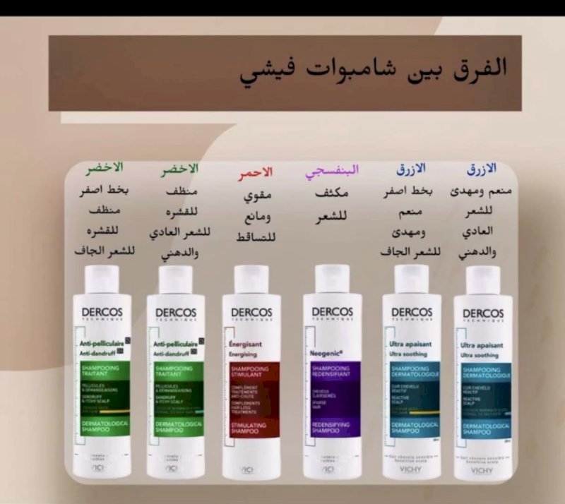 Vichy Dercos Anti-Dandruff Shampoo for Sensitive Scalp