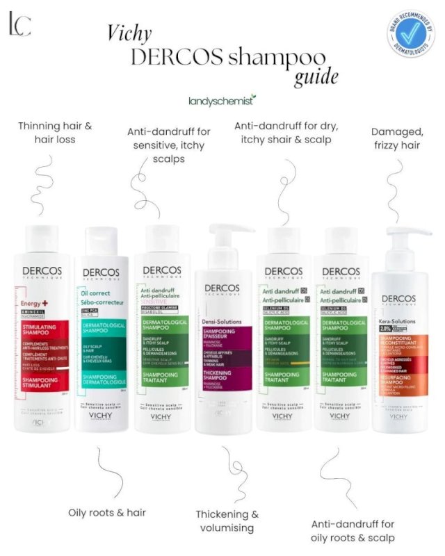 Vichy Dercos Anti-Dandruff 2in1 Shampoo + Conditioner