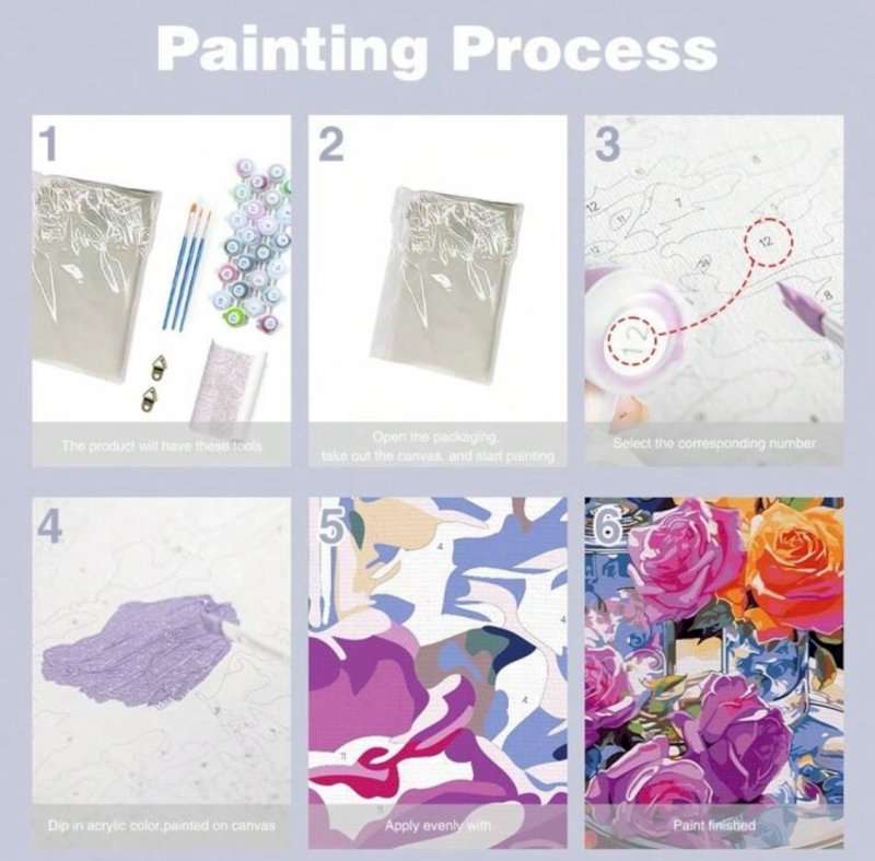 Painting by numbers