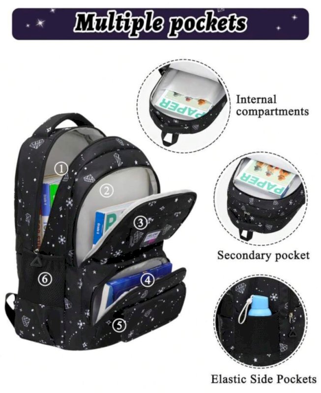 Backpack set