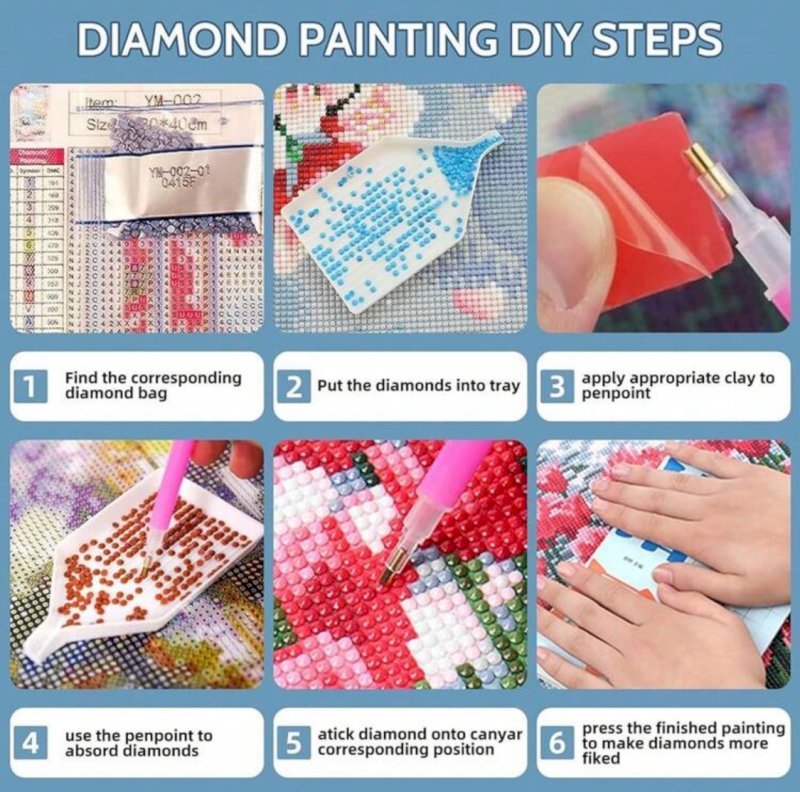 Diamond painting