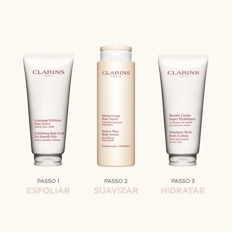 Clarins Renew-Plus Body Serum 30ml
