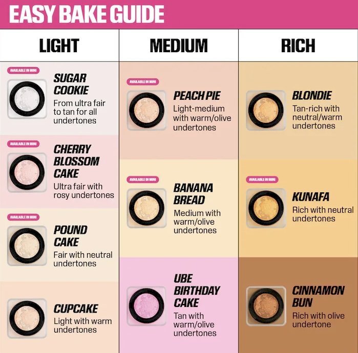Huda beauty Mini Easy Bake Loose Baking & Setting Powder