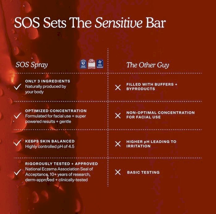 tower 28 SOS Daily Rescue Facial Spray 120ml