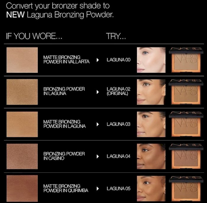 NARS LAGUNA BRONZING POWDER 11g