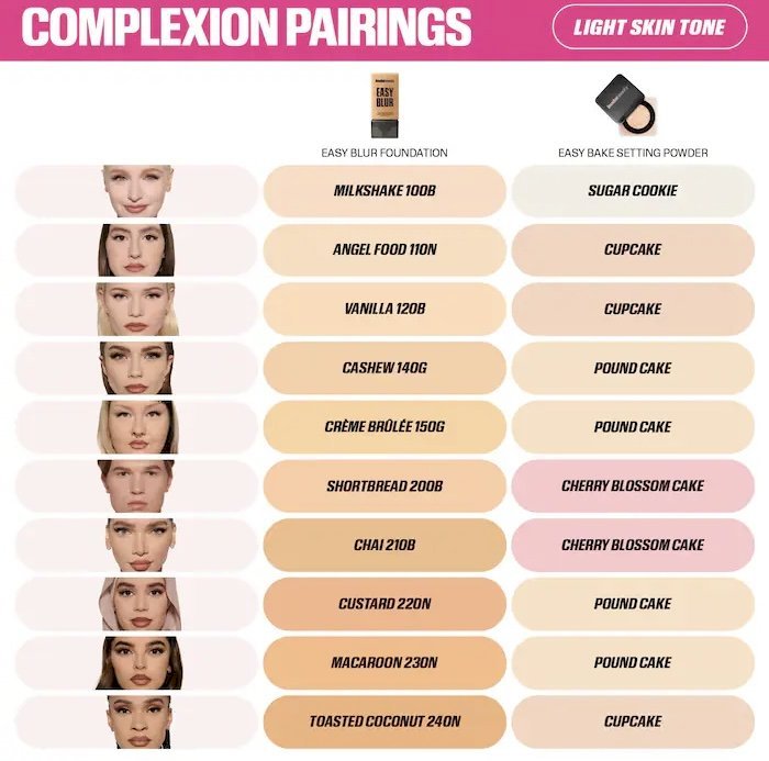 Huda beauty Easy Bake Powder 20g