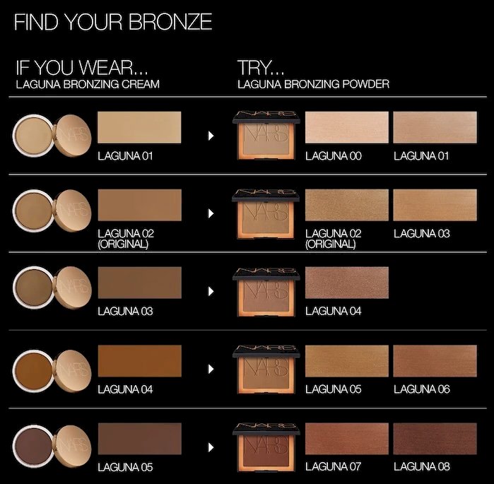 NARS LAGUNA BRONZING POWDER 11g