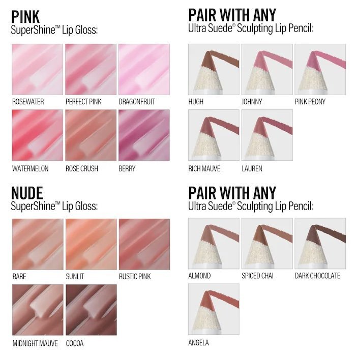 Makeup by mario supershine lipgloss