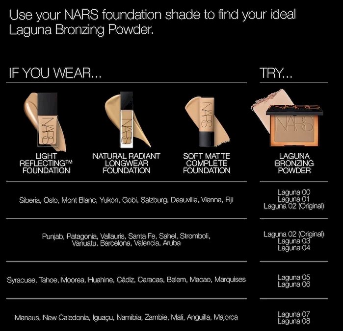 NARS LAGUNA BRONZING POWDER 11g